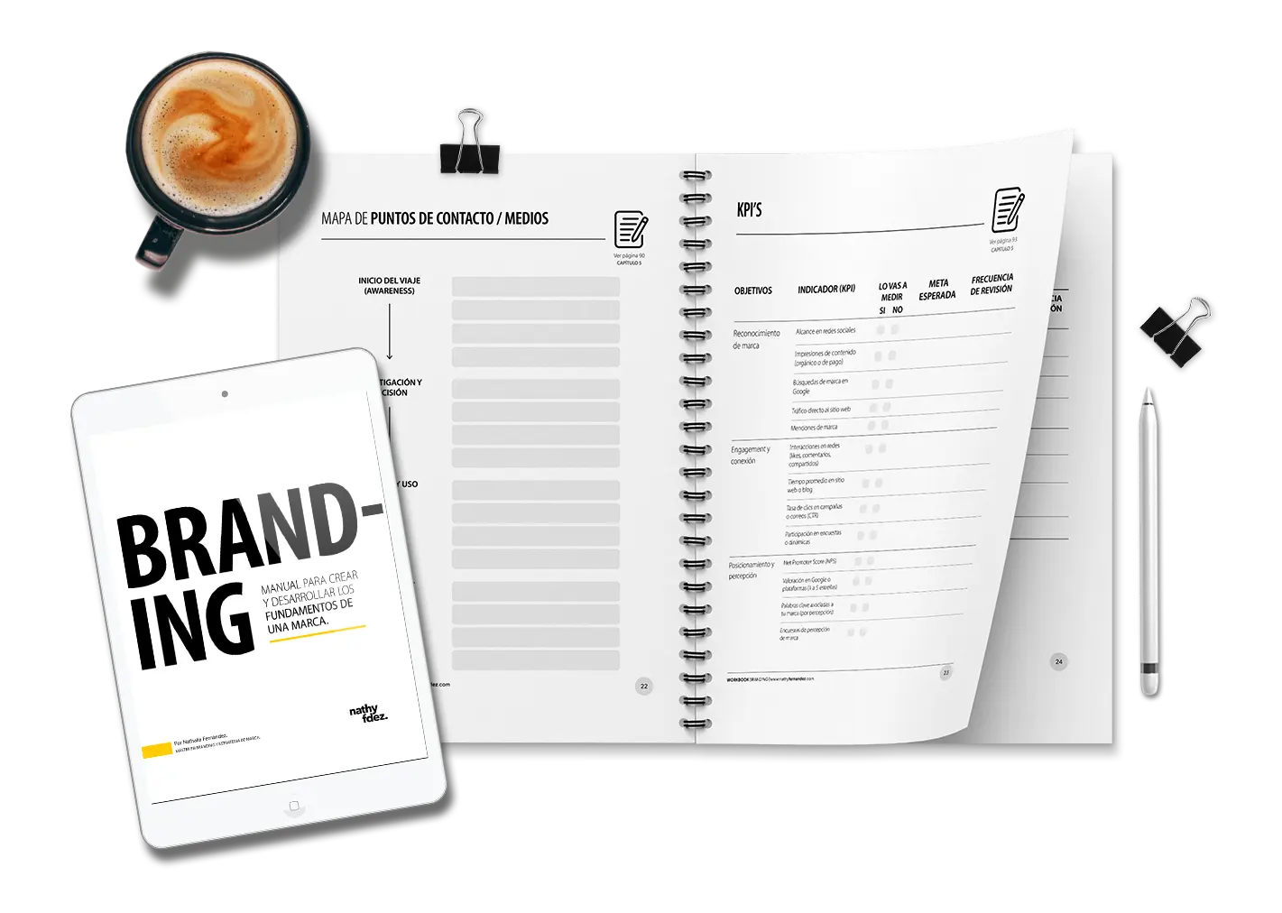 workbook para desarrollar una marca inolvidable